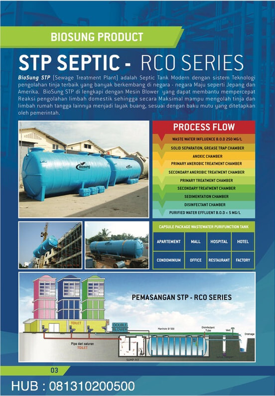 RCO SERIES